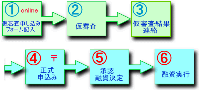 낤񋳈烍[菇